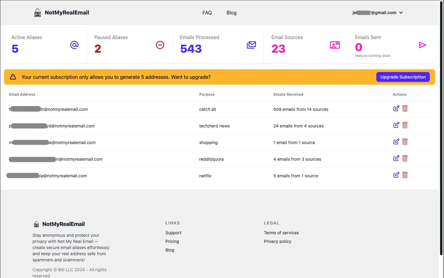 Dashboard